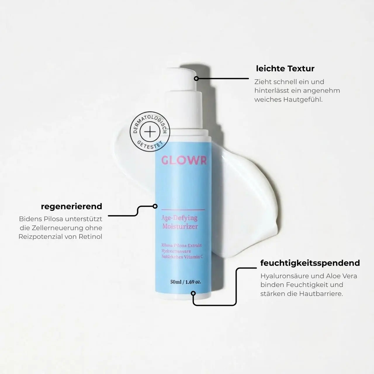 Anti Aging Skincare Bundle