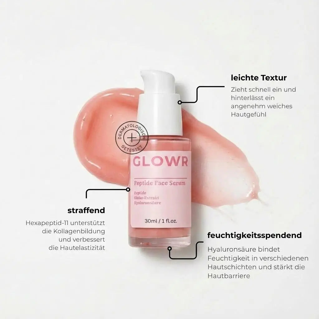 Anti Aging Skincare Bundle